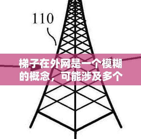 梯子在外网是一个模糊的概念，可能涉及多个不同的领域，具体含义取决于上下文。以下是一些可能的解释