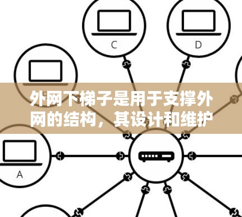 外网下梯子是用于支撑外网的结构，其设计和维护需要综合考虑多个因素。以下是为了解决外网下梯子问题的详细步骤