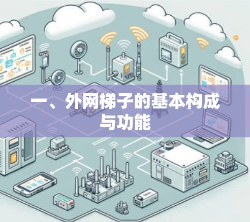 一、外网梯子的基本构成与功能