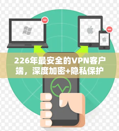 226年最安全的VPN客户端，深度加密+隐私保护