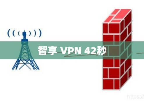 智享 VPN 42秒