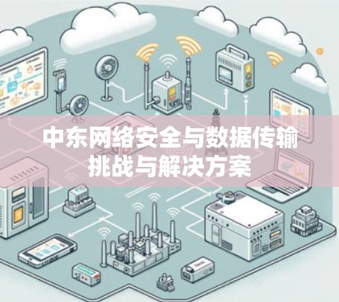 中东网络安全与数据传输挑战与解决方案 中东网络安全与数据传输挑战与解决方案