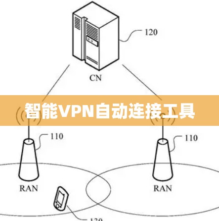 智能VPN自动连接工具