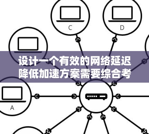设计一个有效的网络延迟降低加速方案需要综合考虑硬件、软件、网络、安全等多个方面。以下是一个详细的步骤指南，帮助您实现目标