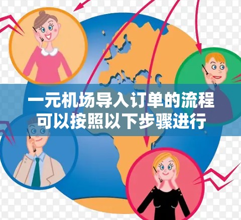 一元机场导入订单的流程可以按照以下步骤进行